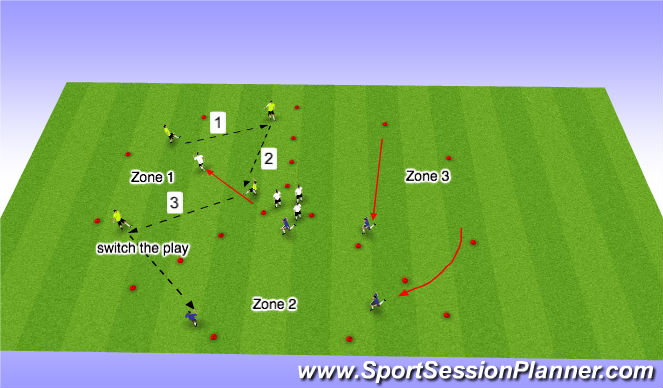 Football/Soccer Session Plan Drill (Colour): Grouping game