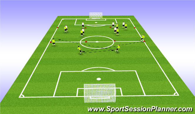 Football/Soccer Session Plan Drill (Colour): Switch/score