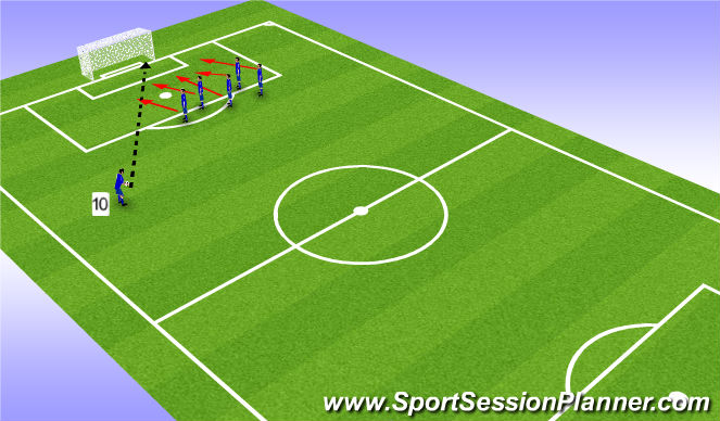 Football/Soccer Session Plan Drill (Colour): Left Wide Free Kick