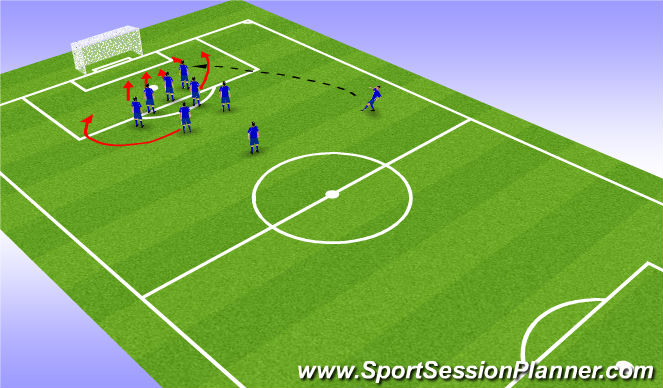 Football/Soccer Session Plan Drill (Colour): Wide Free Kick