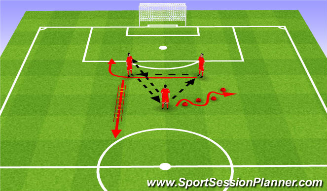 Football/Soccer Session Plan Drill (Colour): Speed and agility. Szybkość i zwinność.