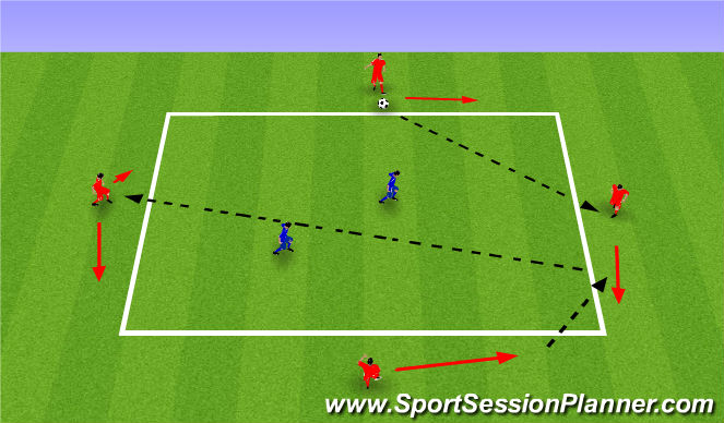 Football/Soccer Session Plan Drill (Colour): First Stage - 4 v 2 Rondo