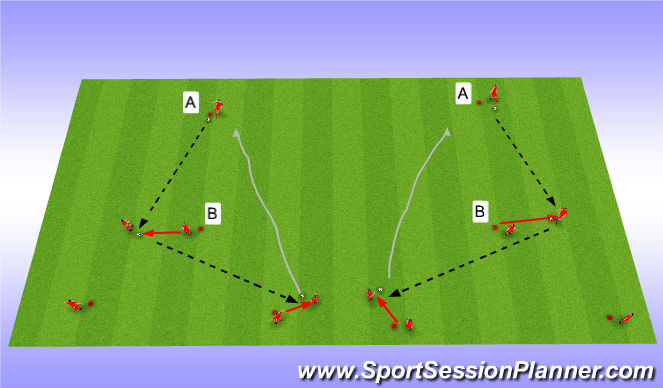 Football/Soccer Session Plan Drill (Colour): Passing and receiving