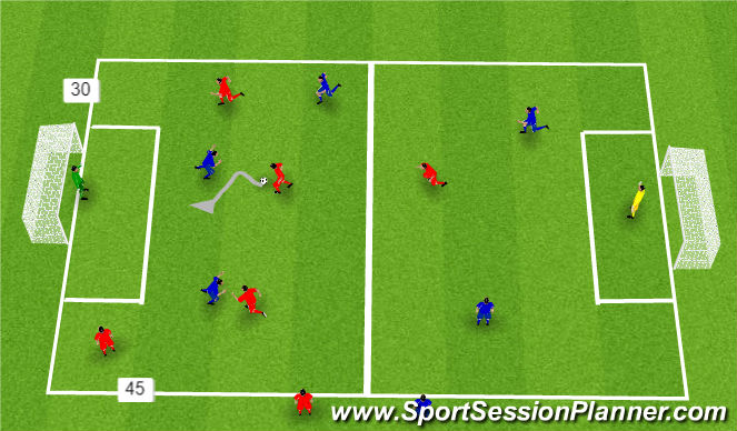 Football/Soccer Session Plan Drill (Colour): SCRIMMAGE