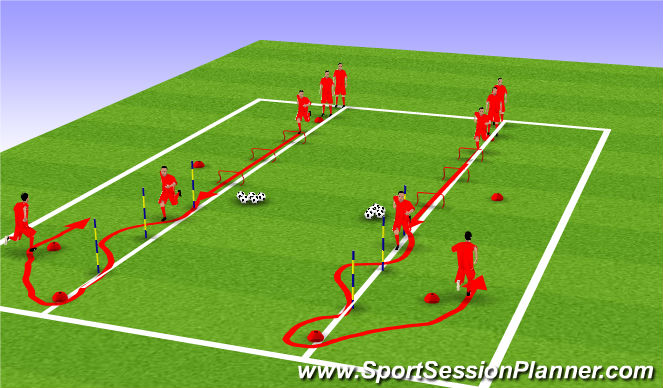 Football/Soccer Session Plan Drill (Colour): Warm Up Speed and Agility