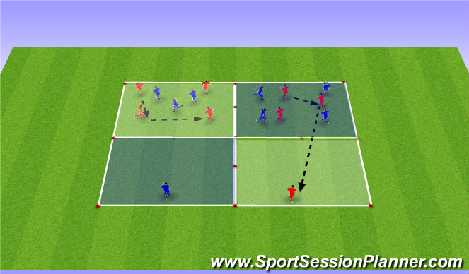 Football/Soccer Session Plan Drill (Colour): Counter attacking