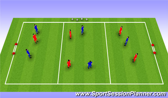 Football/Soccer Session Plan Drill (Colour): Quick Transition SSG