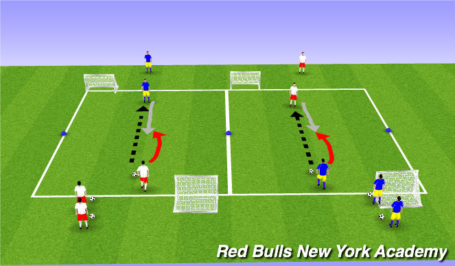 Football/Soccer Session Plan Drill (Colour): 1v1 to goals