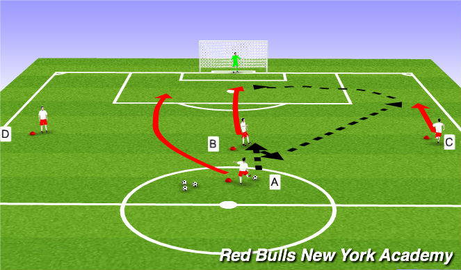 Football/Soccer Session Plan Drill (Colour): Main Theme