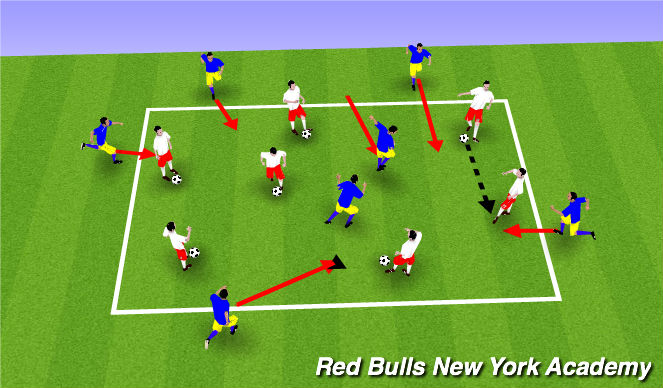 Football/Soccer Session Plan Drill (Colour): 6 v 2 Rondo