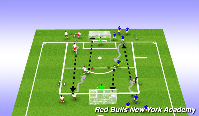 Football/Soccer Session Plan Drill (Colour): Screen 2