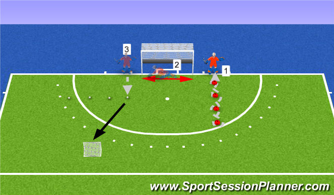 Hockey Session Plan Drill (Colour): Screen 1