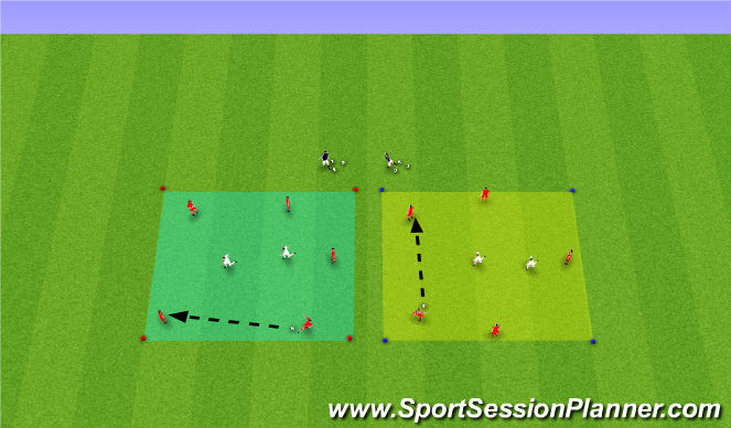 Football/Soccer Session Plan Drill (Colour): Rondo-Warmup