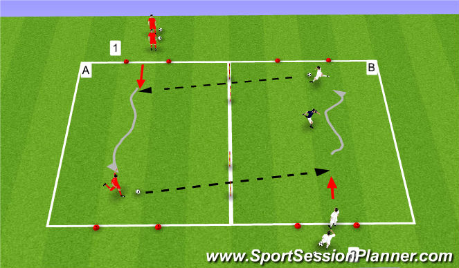 Football Soccer Crossing And Finishing Technical Crossing