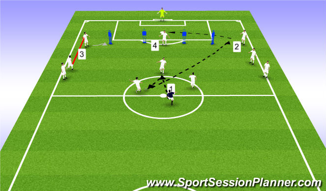 Football/Soccer Session Plan Drill (Colour): Crossing and finishing