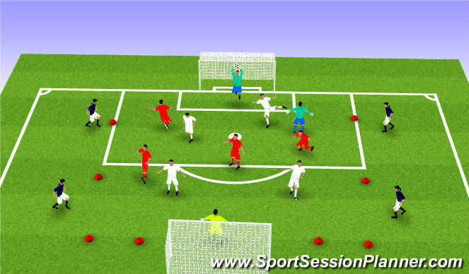 Football/Soccer Session Plan Drill (Colour): Shooting Battle