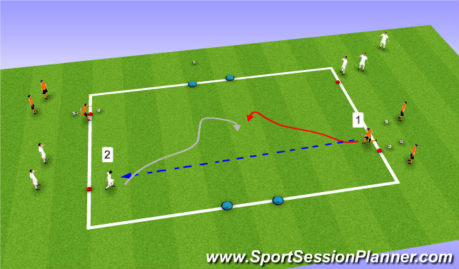 Football/Soccer Session Plan Drill (Colour): Wrong Way!