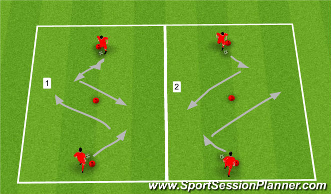 Football/Soccer Session Plan Drill (Colour): Forward Moves