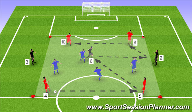 Football/Soccer Session Plan Drill (Colour): Possession: Non-Directional