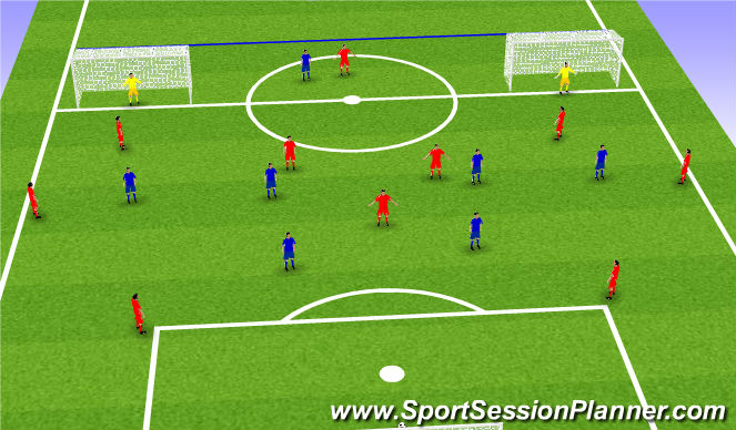 Football/Soccer Session Plan Drill (Colour): Functional playing out of the back