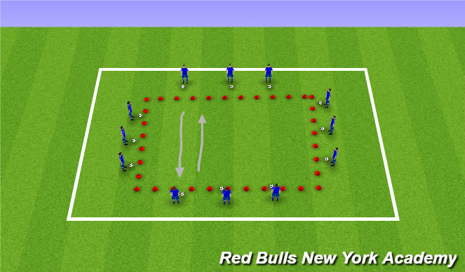 Football/Soccer Session Plan Drill (Colour): Ball Mastery and Turns Warm up