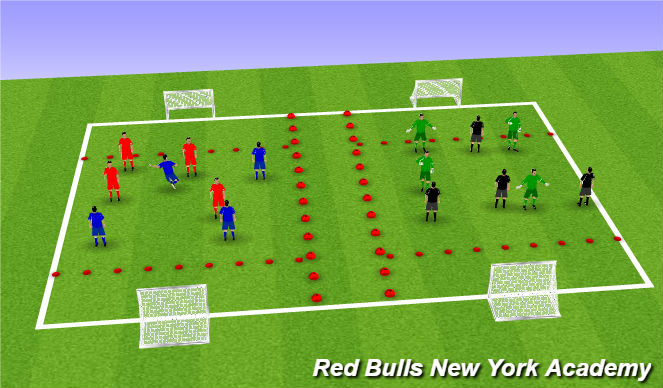 Football/Soccer Session Plan Drill (Colour): Shooting - Exercise 2: Conditioned game (Opposed)