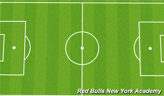 Football/Soccer Session Plan Drill (Colour): Free Play