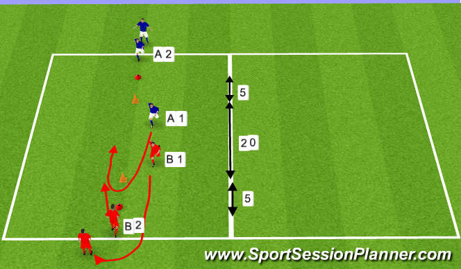 Football/Soccer Session Plan Drill (Colour): sprint chase