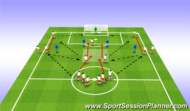 Football/Soccer Session Plan Drill (Colour): crossing and finishing