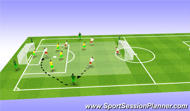 Football/Soccer Session Plan Drill (Colour): SSG