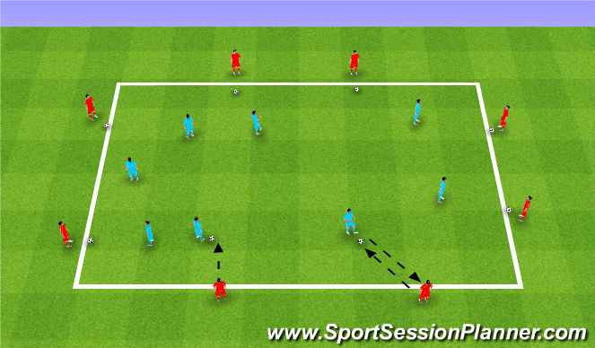 Football/Soccer Session Plan Drill (Colour): Busy Bee