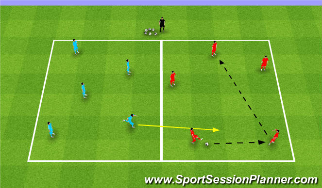 Football Soccer Academy Warm Up U14 U18 Warm Ups Beginner