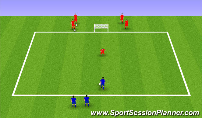 Football/Soccer Session Plan Drill (Colour): Activity 2