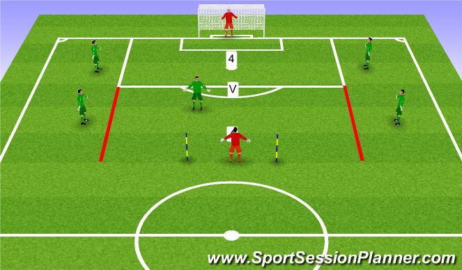 Football/Soccer: U 11 Girls Shooting and ball striking (Technical ...