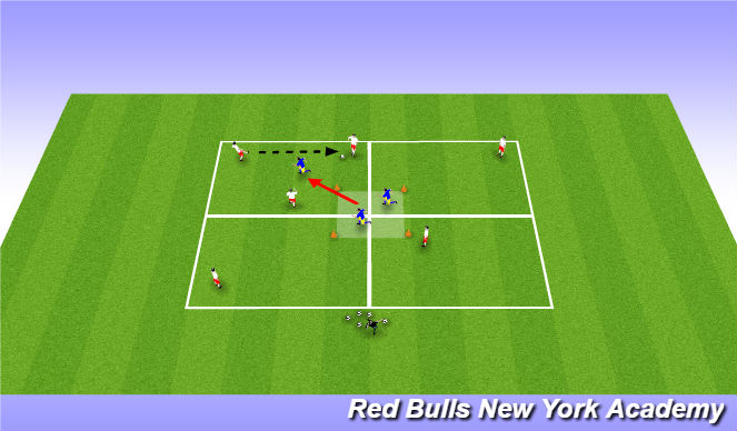 Football/Soccer Session Plan Drill (Colour): Discovery Game