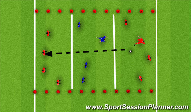 Football/Soccer Session Plan Drill (Colour): Technical