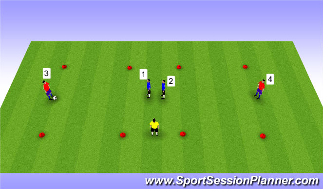 Football/Soccer Session Plan Drill (Colour): 1v1 with passing options