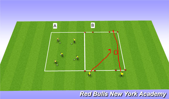 Football/Soccer Session Plan Drill (Colour): Pressure From Side Tag Warmup