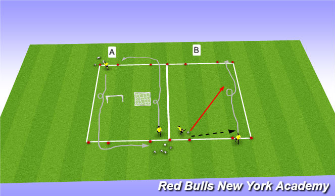 football-soccer-stop-tap-stop-start-technique-pressure-recovering