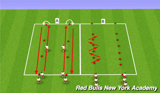 Football/Soccer Session Plan Drill (Colour): Dynamic Warmup