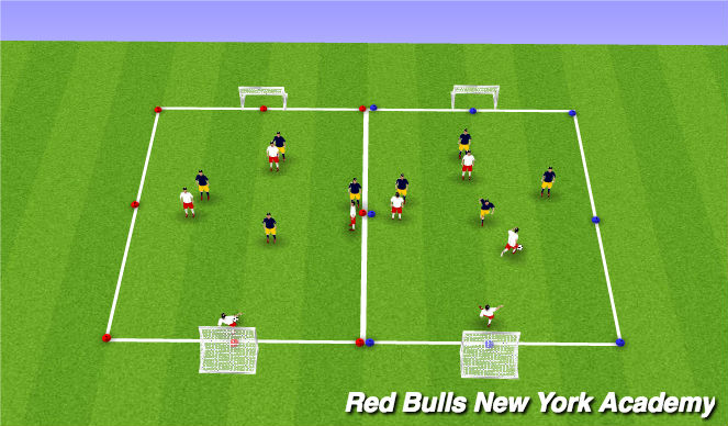 Football/Soccer Session Plan Drill (Colour): Small Sided Game