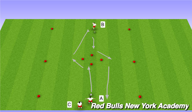 Football/Soccer Session Plan Drill (Colour): technical