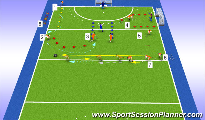 Hockey Session Plan Drill (Colour): Screen 1