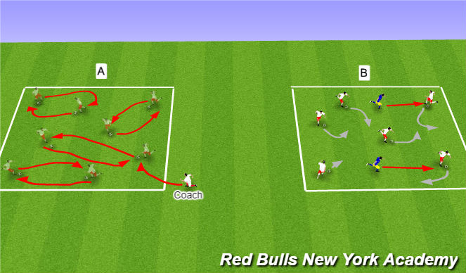 Football/Soccer Session Plan Drill (Colour): Warm Up: Part I