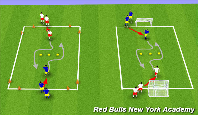 Football/Soccer Session Plan Drill (Colour): Main Theme: Part I