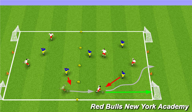 Football/Soccer Session Plan Drill (Colour): Conditioned Game I