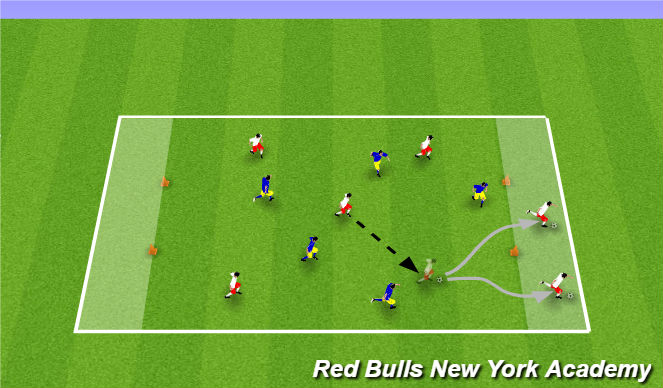 Football/Soccer Session Plan Drill (Colour): Conditioned Game II