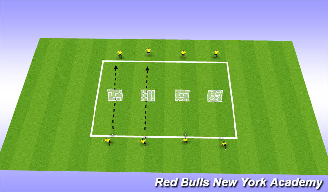 Football/Soccer Session Plan Drill (Colour): Lofted Pass Technique Technical Reps