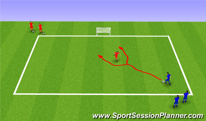 Football/Soccer Session Plan Drill (Colour): Activity 1