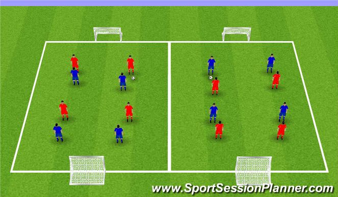 Football/Soccer Session Plan Drill (Colour): Game